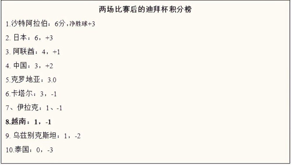 而任贤齐与张家辉是老朋友，两人的对手戏让任贤齐印象深刻，他笑称：;刚开始我觉得法医是斯文人，不会有厉害的身手，但是家辉哥跟我拼命的时候我才发现不行，我必须好好地教训他一顿